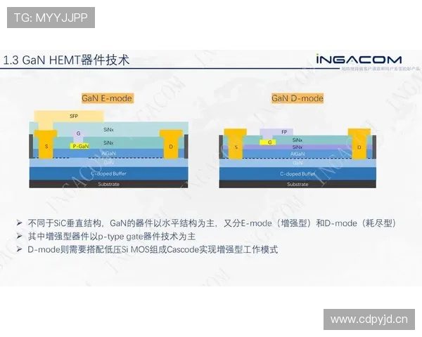 阿什拉夫与坎塞洛推进方式与技术路线差异分析 阿什拉夫与坎塞洛推进方式与技术路线差异分析