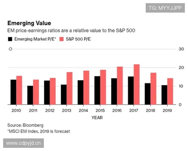 杜埃生涯初期表现与稳定性前景分析 杜埃生涯初期表现与稳定性前景分析