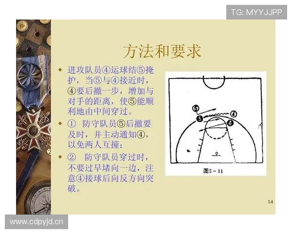 篮球防守位置规则详解：理解合法防守的站位要求