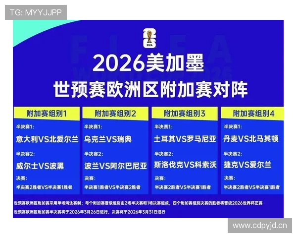 2026世界杯淘汰赛首轮回顾：32强球队进入生死战
